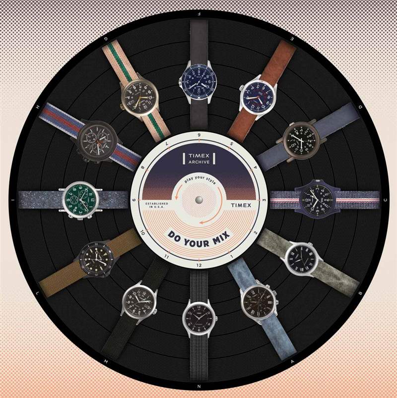 Timex Archive Watch Collection 在采访中解释