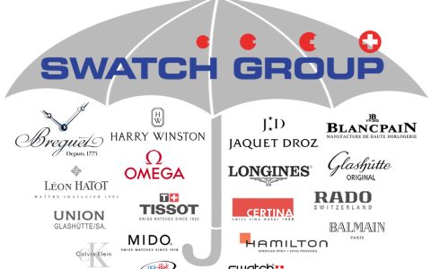 斯沃琪集团与爱彼结盟，宣布推出先进的 Nivachron 技术