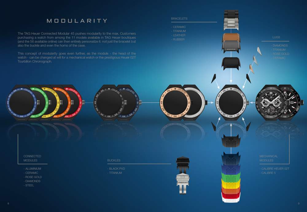 TAG-Heuer-Connected-Modular-Smartwatch-4