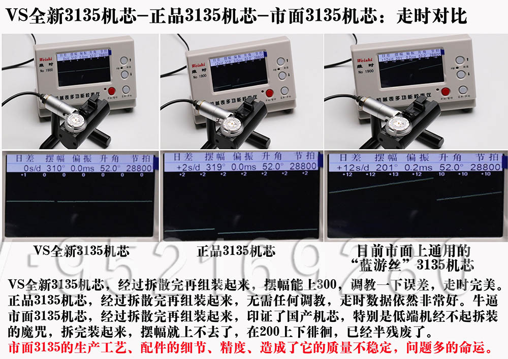 VS厂超级「复刻3135机芯」最全机芯拆解对比正品蓝游丝图文评测