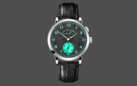 编辑精选我们请编辑告诉我们他们理想中的手表