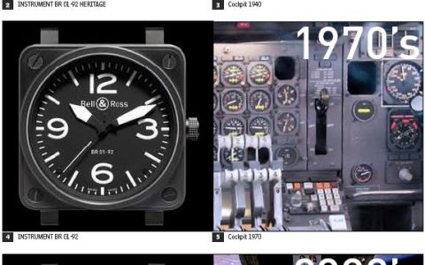 Bell & Ross：用仪器BR Heritage接近完成每个飞行时代的腕表