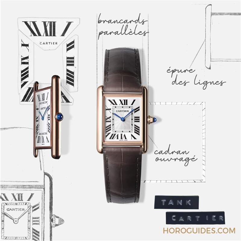 2023年，Cartier Tank Française盛大回归