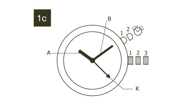 如何调节石英机芯手表的时间、日期、时区和响闹