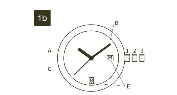 如何调节石英机芯手表的时间、日期、时区和响闹