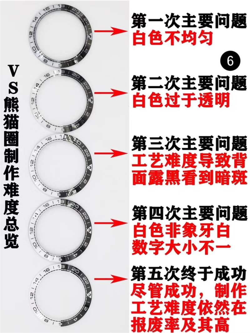 VS厂复刻天花板太极圈腕表怎么样,VS厂欧米茄太极圈圈口工艺介绍
