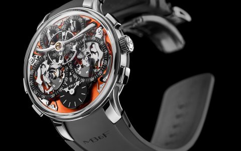 2022 GPHG日内瓦高级钟表赏评选结果公布