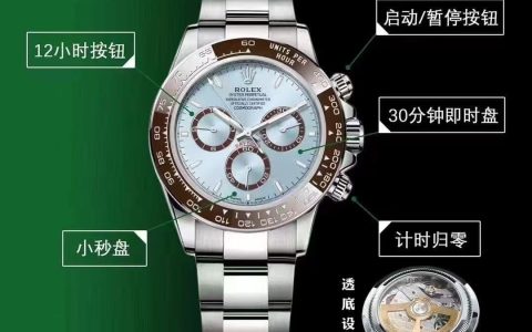 APS厂劳力士新品4131透底冰蓝迪126506手表介绍