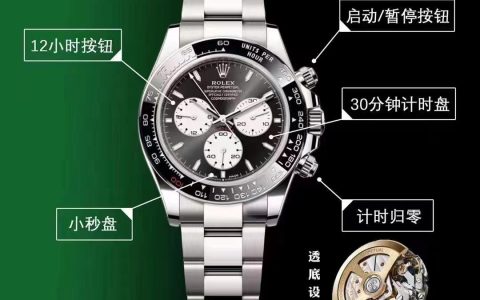 APS厂复刻劳力士新品4132机芯迪通拿勒芒100周年纪念版手表