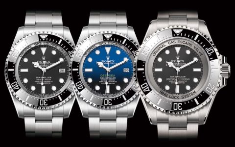 劳力士Deepsea系列：钛金属款价格波动引发关注
