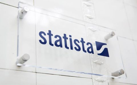 2024年时尚配件领域最有价值奢侈品牌揭晓，手表品牌劳力士独占鳌头